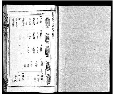 [陈]陈氏宗谱_51卷-义陈宗谱_陈氏宗谱 (湖北) 陈氏家谱_二十四.pdf