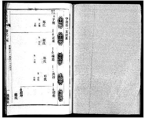 [陈]陈氏宗谱_51卷-义陈宗谱_陈氏宗谱 (湖北) 陈氏家谱_二十五.pdf