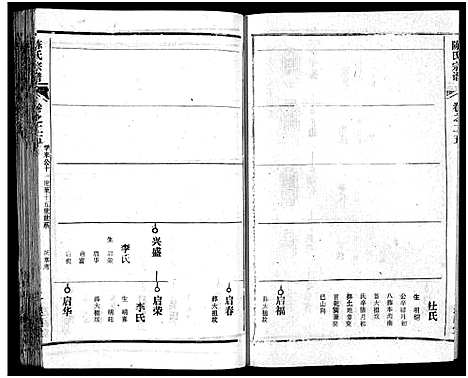 [陈]陈氏宗谱_51卷-义陈宗谱_陈氏宗谱 (湖北) 陈氏家谱_二十六.pdf