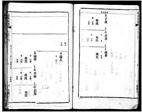 [陈]陈氏宗谱_51卷-义陈宗谱_陈氏宗谱 (湖北) 陈氏家谱_二十七.pdf