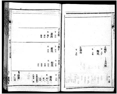 [陈]陈氏宗谱_51卷-义陈宗谱_陈氏宗谱 (湖北) 陈氏家谱_二十八.pdf