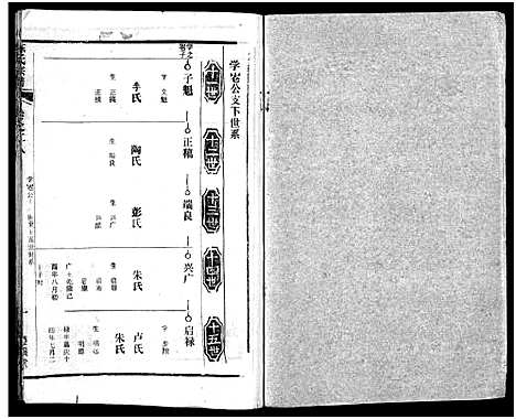 [陈]陈氏宗谱_51卷-义陈宗谱_陈氏宗谱 (湖北) 陈氏家谱_二十九.pdf