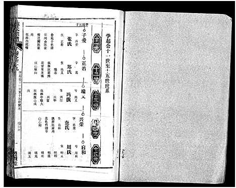 [陈]陈氏宗谱_51卷-义陈宗谱_陈氏宗谱 (湖北) 陈氏家谱_三十.pdf