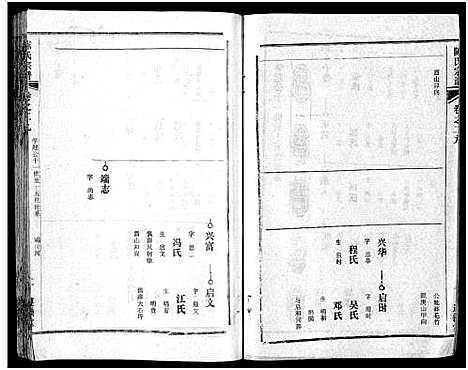 [陈]陈氏宗谱_51卷-义陈宗谱_陈氏宗谱 (湖北) 陈氏家谱_三十.pdf