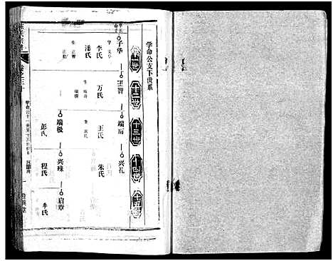 [陈]陈氏宗谱_51卷-义陈宗谱_陈氏宗谱 (湖北) 陈氏家谱_三十一.pdf