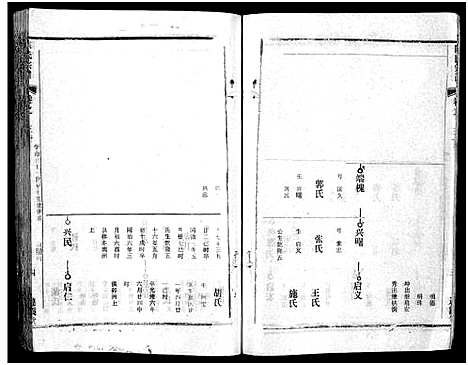 [陈]陈氏宗谱_51卷-义陈宗谱_陈氏宗谱 (湖北) 陈氏家谱_三十一.pdf