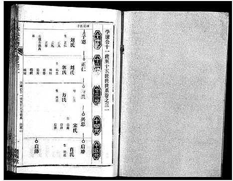 [陈]陈氏宗谱_51卷-义陈宗谱_陈氏宗谱 (湖北) 陈氏家谱_三十二.pdf