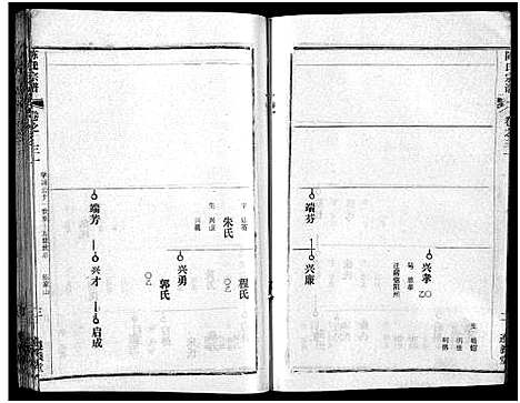 [陈]陈氏宗谱_51卷-义陈宗谱_陈氏宗谱 (湖北) 陈氏家谱_三十二.pdf