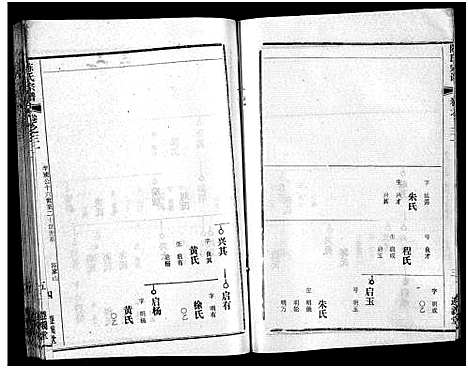 [陈]陈氏宗谱_51卷-义陈宗谱_陈氏宗谱 (湖北) 陈氏家谱_三十二.pdf