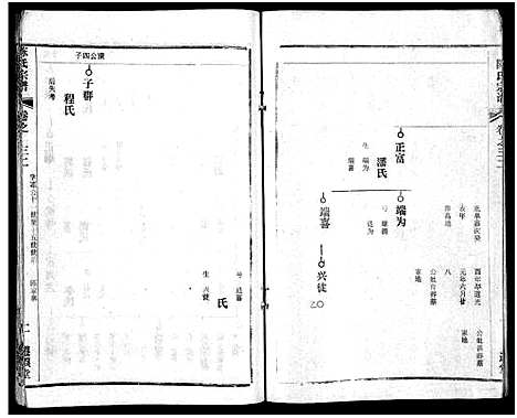 [陈]陈氏宗谱_51卷-义陈宗谱_陈氏宗谱 (湖北) 陈氏家谱_三十三.pdf