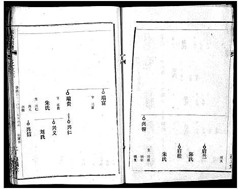 [陈]陈氏宗谱_51卷-义陈宗谱_陈氏宗谱 (湖北) 陈氏家谱_三十四.pdf