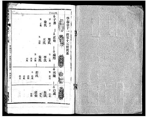 [陈]陈氏宗谱_51卷-义陈宗谱_陈氏宗谱 (湖北) 陈氏家谱_三十五.pdf