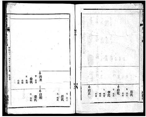 [陈]陈氏宗谱_51卷-义陈宗谱_陈氏宗谱 (湖北) 陈氏家谱_三十五.pdf