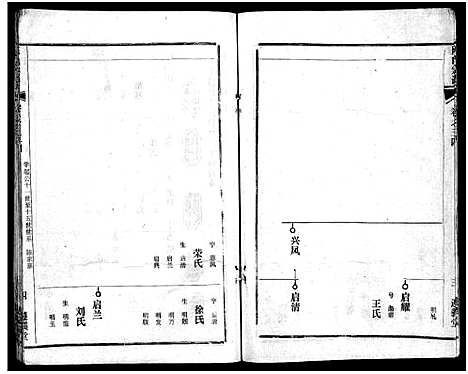 [陈]陈氏宗谱_51卷-义陈宗谱_陈氏宗谱 (湖北) 陈氏家谱_三十五.pdf