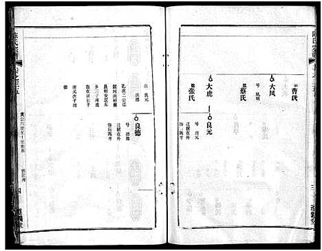 [陈]陈氏宗谱_51卷-义陈宗谱_陈氏宗谱 (湖北) 陈氏家谱_三十六.pdf