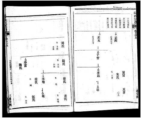 [陈]陈氏宗谱_51卷-义陈宗谱_陈氏宗谱 (湖北) 陈氏家谱_三十七.pdf