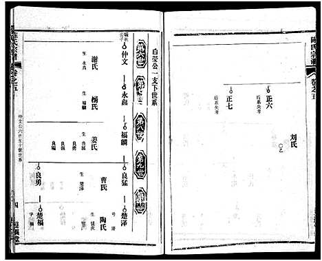 [陈]陈氏宗谱_51卷-义陈宗谱_陈氏宗谱 (湖北) 陈氏家谱_三十七.pdf