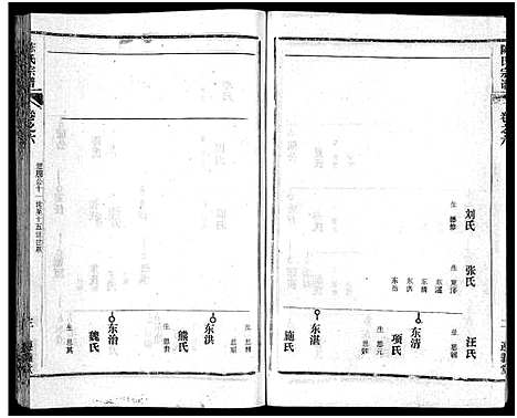 [陈]陈氏宗谱_51卷-义陈宗谱_陈氏宗谱 (湖北) 陈氏家谱_三十八.pdf