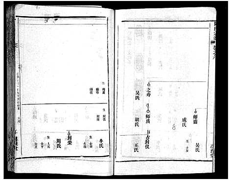 [陈]陈氏宗谱_51卷-义陈宗谱_陈氏宗谱 (湖北) 陈氏家谱_三十九.pdf