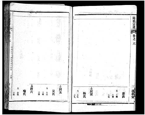 [陈]陈氏宗谱_51卷-义陈宗谱_陈氏宗谱 (湖北) 陈氏家谱_三十九.pdf