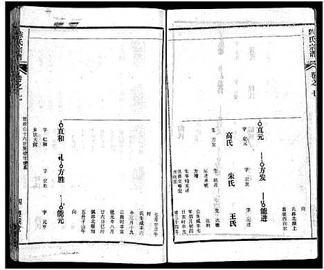 [陈]陈氏宗谱_51卷-义陈宗谱_陈氏宗谱 (湖北) 陈氏家谱_四十.pdf