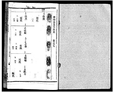 [陈]陈氏宗谱_51卷-义陈宗谱_陈氏宗谱 (湖北) 陈氏家谱_四十一.pdf