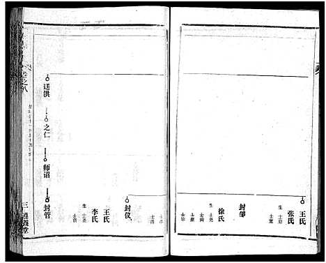 [陈]陈氏宗谱_51卷-义陈宗谱_陈氏宗谱 (湖北) 陈氏家谱_四十二.pdf