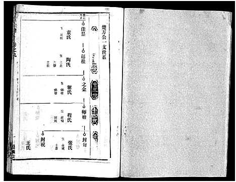 [陈]陈氏宗谱_51卷-义陈宗谱_陈氏宗谱 (湖北) 陈氏家谱_四十三.pdf