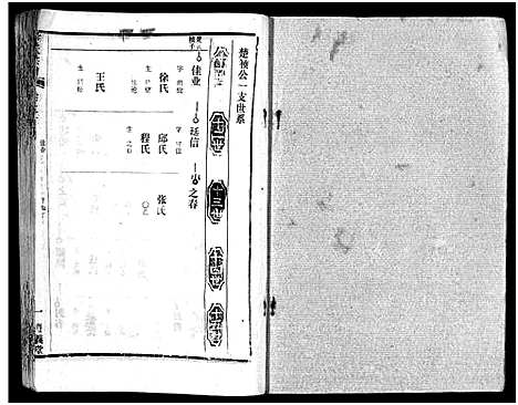 [陈]陈氏宗谱_51卷-义陈宗谱_陈氏宗谱 (湖北) 陈氏家谱_四十四.pdf