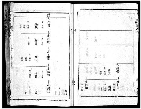 [陈]陈氏宗谱_51卷-义陈宗谱_陈氏宗谱 (湖北) 陈氏家谱_四十四.pdf