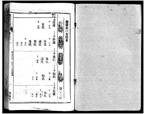 [陈]陈氏宗谱_51卷-义陈宗谱_陈氏宗谱 (湖北) 陈氏家谱_四十五.pdf