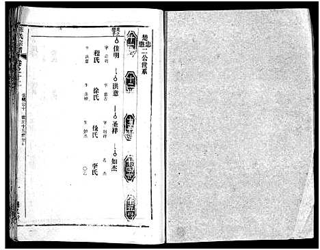 [陈]陈氏宗谱_51卷-义陈宗谱_陈氏宗谱 (湖北) 陈氏家谱_四十六.pdf