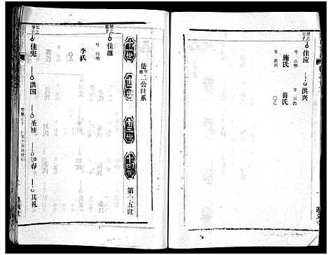 [陈]陈氏宗谱_51卷-义陈宗谱_陈氏宗谱 (湖北) 陈氏家谱_四十六.pdf