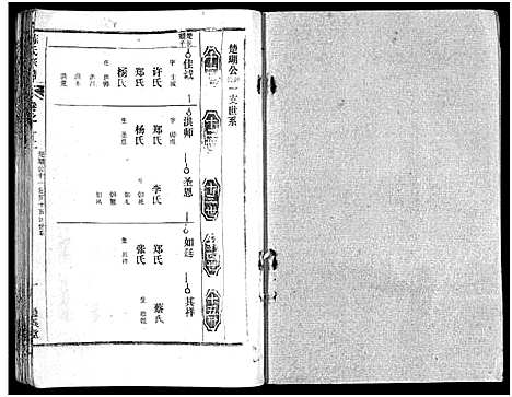 [陈]陈氏宗谱_51卷-义陈宗谱_陈氏宗谱 (湖北) 陈氏家谱_四十七.pdf