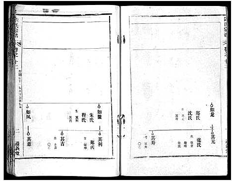 [陈]陈氏宗谱_51卷-义陈宗谱_陈氏宗谱 (湖北) 陈氏家谱_四十七.pdf