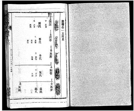 [陈]陈氏宗谱_51卷-义陈宗谱_陈氏宗谱 (湖北) 陈氏家谱_四十八.pdf