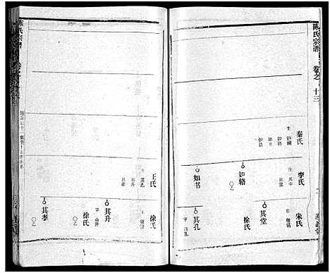 [陈]陈氏宗谱_51卷-义陈宗谱_陈氏宗谱 (湖北) 陈氏家谱_四十八.pdf