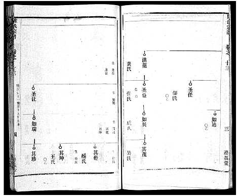 [陈]陈氏宗谱_51卷-义陈宗谱_陈氏宗谱 (湖北) 陈氏家谱_四十八.pdf