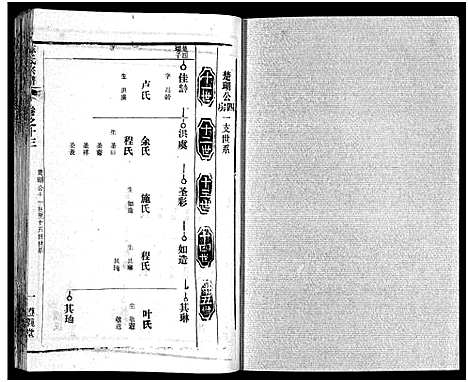 [陈]陈氏宗谱_51卷-义陈宗谱_陈氏宗谱 (湖北) 陈氏家谱_四十九.pdf