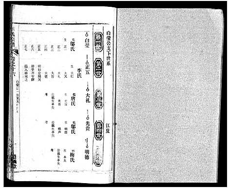 [陈]陈氏宗谱_51卷-义陈宗谱_陈氏宗谱 (湖北) 陈氏家谱_五十一.pdf