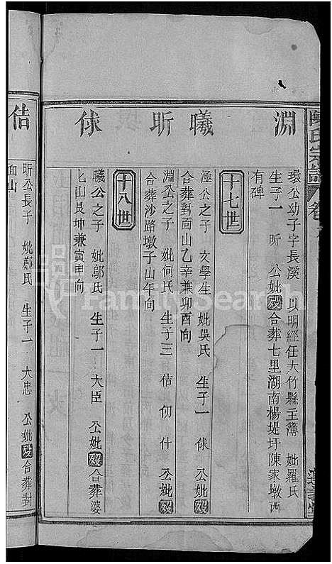 [陈]陈氏宗谱_5卷首1卷 (湖北) 陈氏家谱_五.pdf