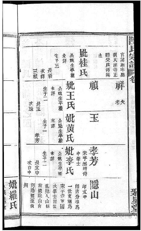 [陈]陈氏宗谱_5卷首1卷-楚黄义门陈氏四修宗谱_义门陈氏宗谱 (湖北) 陈氏家谱_十一.pdf