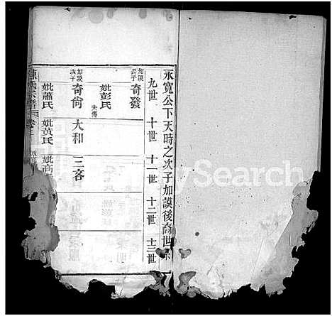 [陈]陈氏宗谱_6卷首2卷-黄冈县上伍乡陈氏宗谱-陈氏宗谱_Chen Family Genealogy from Huanggang Hubei Province China (湖北) 陈氏家谱_四.pdf