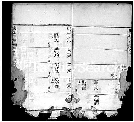 [陈]陈氏宗谱_6卷首2卷-黄冈县上伍乡陈氏宗谱-陈氏宗谱_Chen Family Genealogy from Huanggang Hubei Province China (湖北) 陈氏家谱_四.pdf