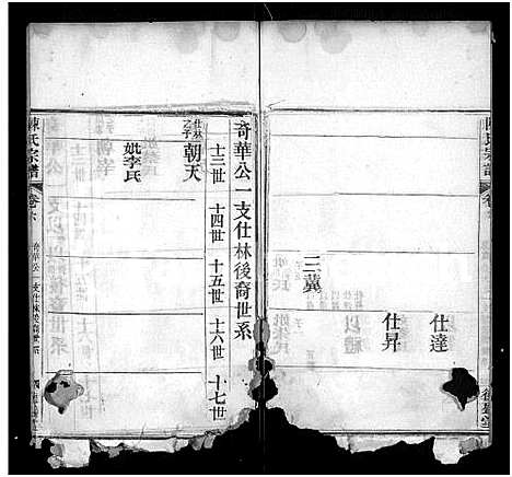 [陈]陈氏宗谱_6卷首2卷-黄冈县上伍乡陈氏宗谱-陈氏宗谱_Chen Family Genealogy from Huanggang Hubei Province China (湖北) 陈氏家谱_八.pdf