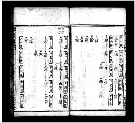 [陈]陈氏宗谱_6卷首5卷-义陈宗谱_陈氏四修宗谱-陈氏宗谱 (湖北) 陈氏家谱_五.pdf