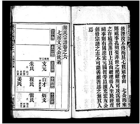 [陈]陈氏宗谱_6卷-陈氏宗谱 (湖北) 陈氏家谱_六.pdf