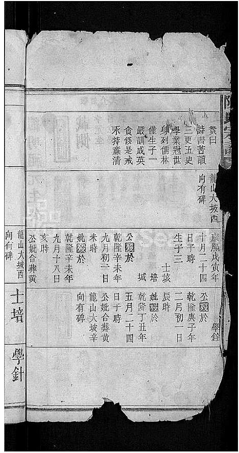 [陈]陈氏宗谱_9卷首1卷 (湖北) 陈氏家谱_四.pdf