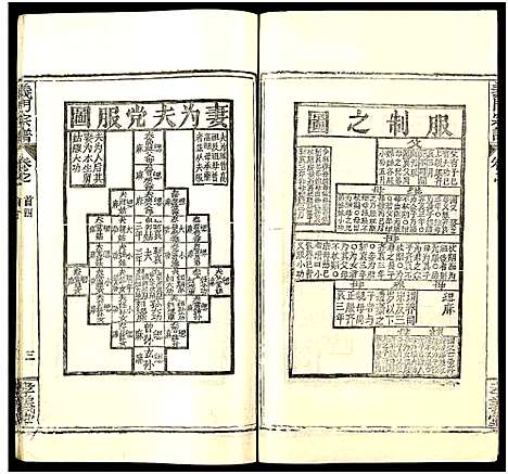 [陈]陈氏宗谱_9卷首5卷-义门陈氏宗谱_义陈宗谱-义门宗谱_陈氏宗谱 (湖北) 陈氏家谱_四.pdf