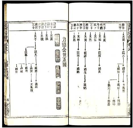 [陈]陈氏宗谱_9卷首5卷-义门陈氏宗谱_义陈宗谱-义门宗谱_陈氏宗谱 (湖北) 陈氏家谱_十.pdf